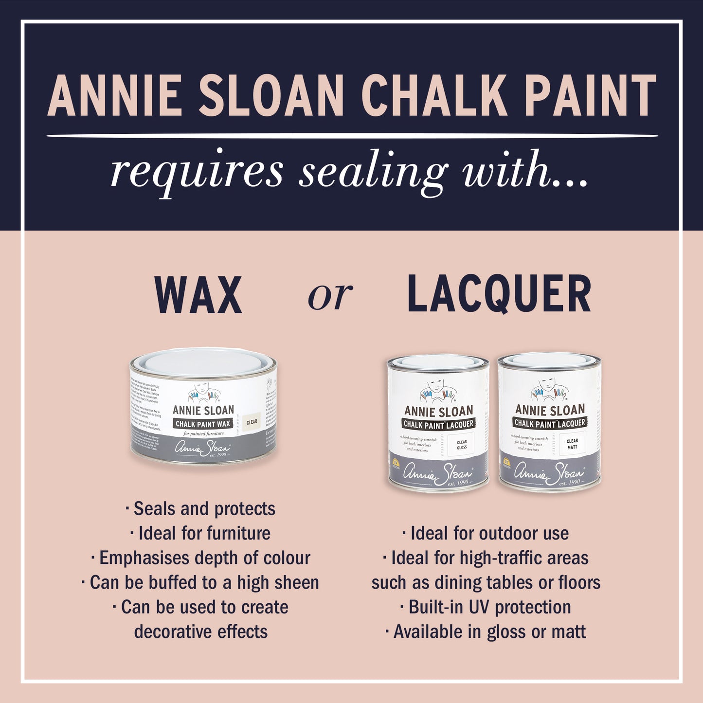 White Chalk Paint Wax - 120ml